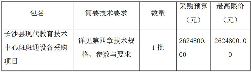 湖南天華工程項目管理有限公司,長沙建筑工程項目管理,建筑工程預(yù)算